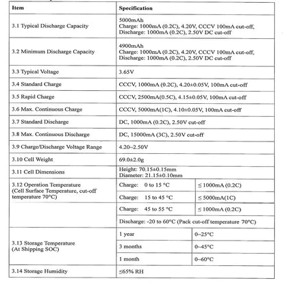 INR21700 5000mAh lithium battery 21700 50E